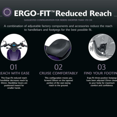 ERGO-FIT™ Reduced Reach Kit (Vulcan S)